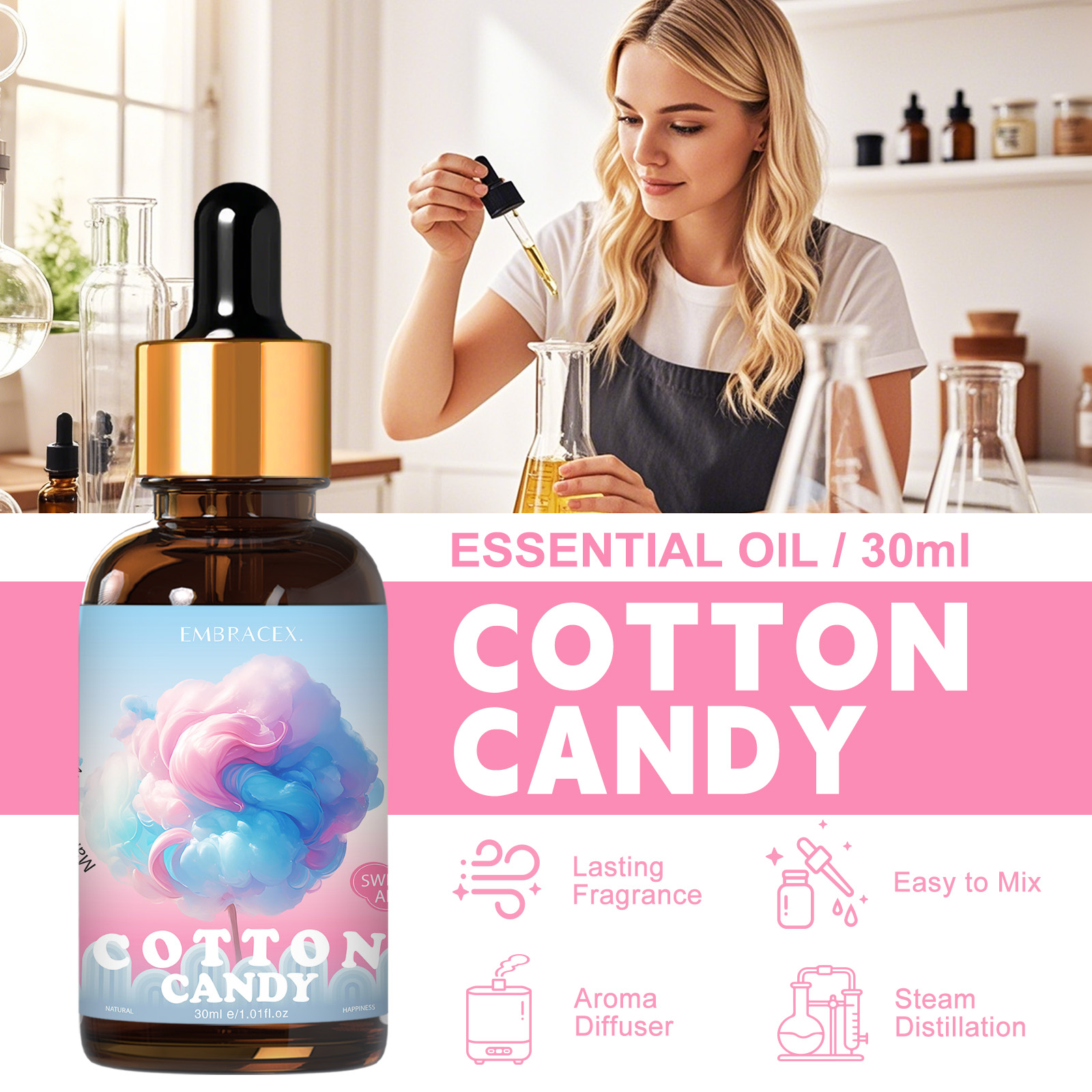 30 мл ароматических масел с за – обзор и цена Candle Oil Supplies