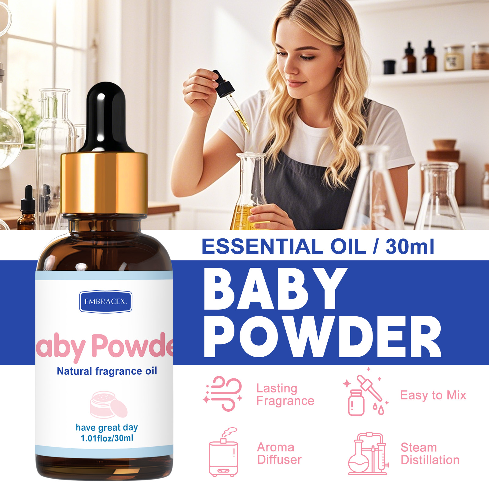 30 мл ароматических масел с за – обзор и цена Candle Oil Supplies
